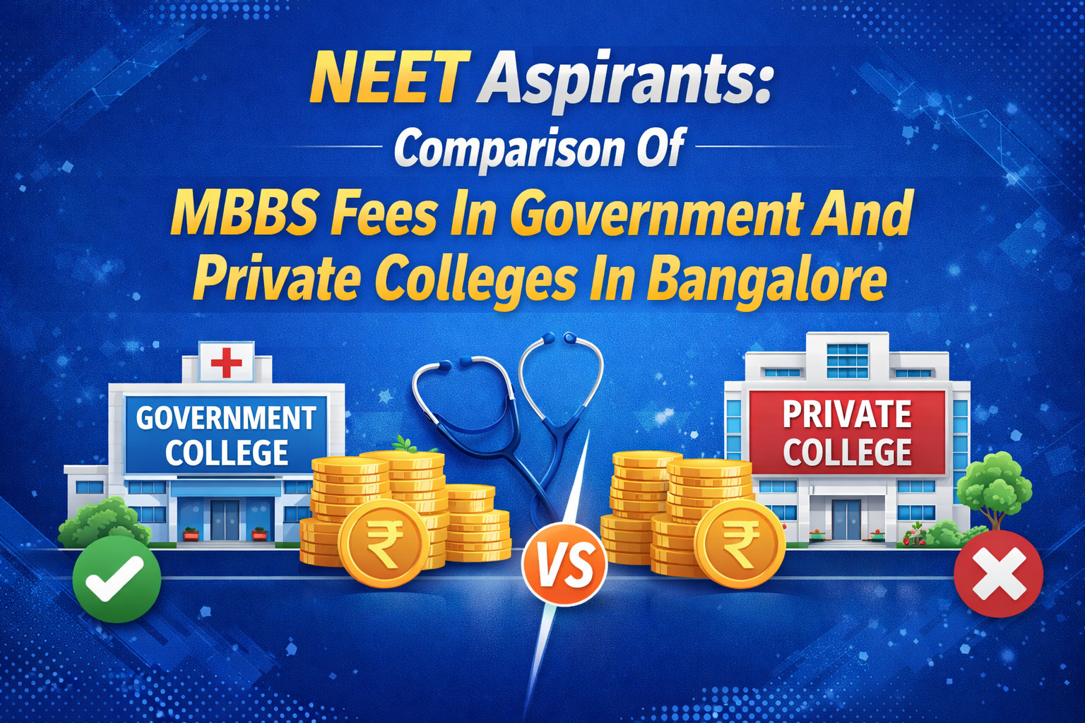 NEET Aspirants: Comparison Of MBBS Fees In Government And Private Colleges In Bangalore